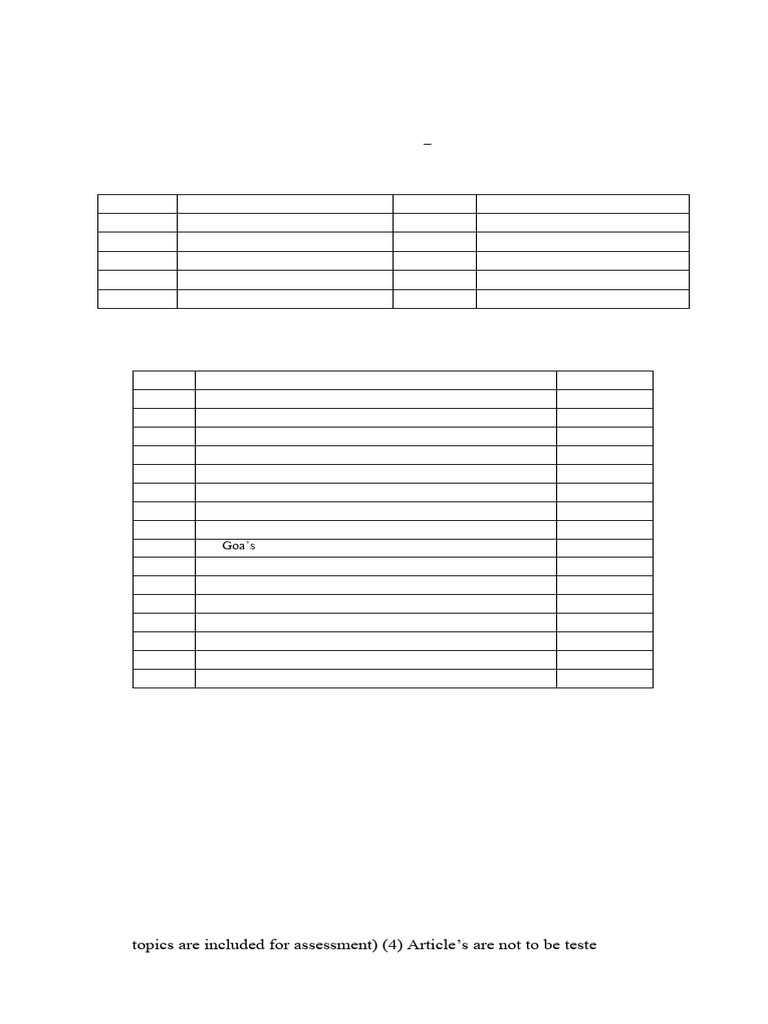 Class 10 Social Science Exam Blueprint | PDF | Government