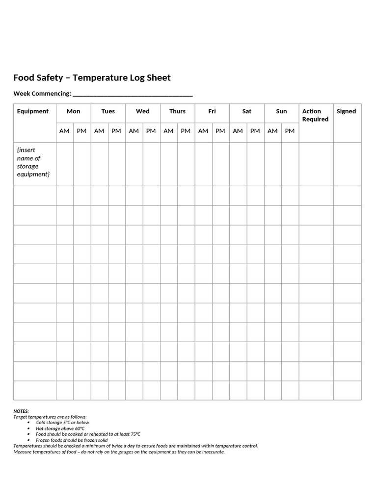 Temperature-Log-Sheet | PDF