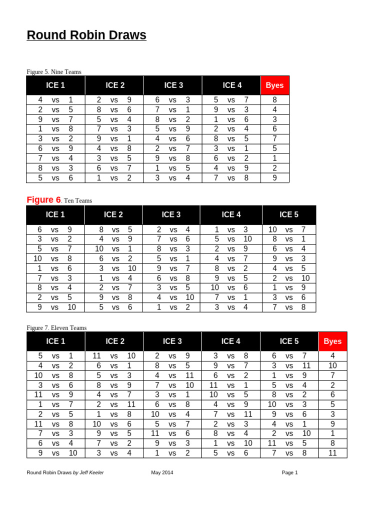 Round Robin Draws 9 11 Teams | PDF | Sports Competitions | Sports