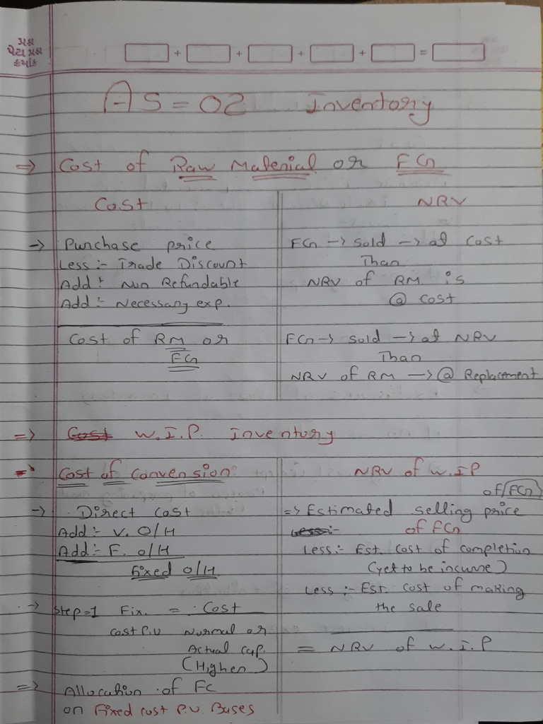 As 02 LDR Notes | PDF