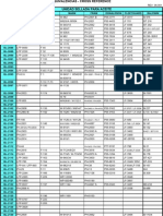 Los títulos de  para documentos sobre investigación científica