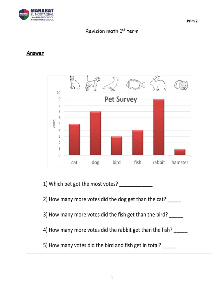 Revision Cover for Prim 2 Math | PDF | Mathematics | Arithmetic