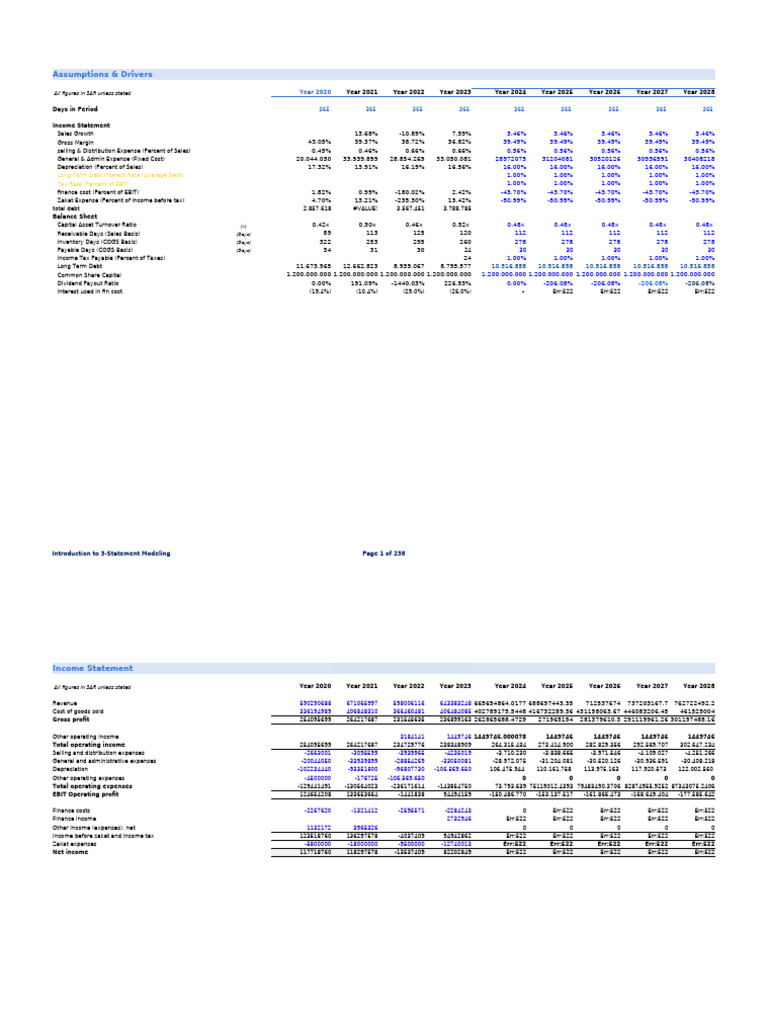 3-Statement Modeling Model | PDF | Expense | Equity (Finance)