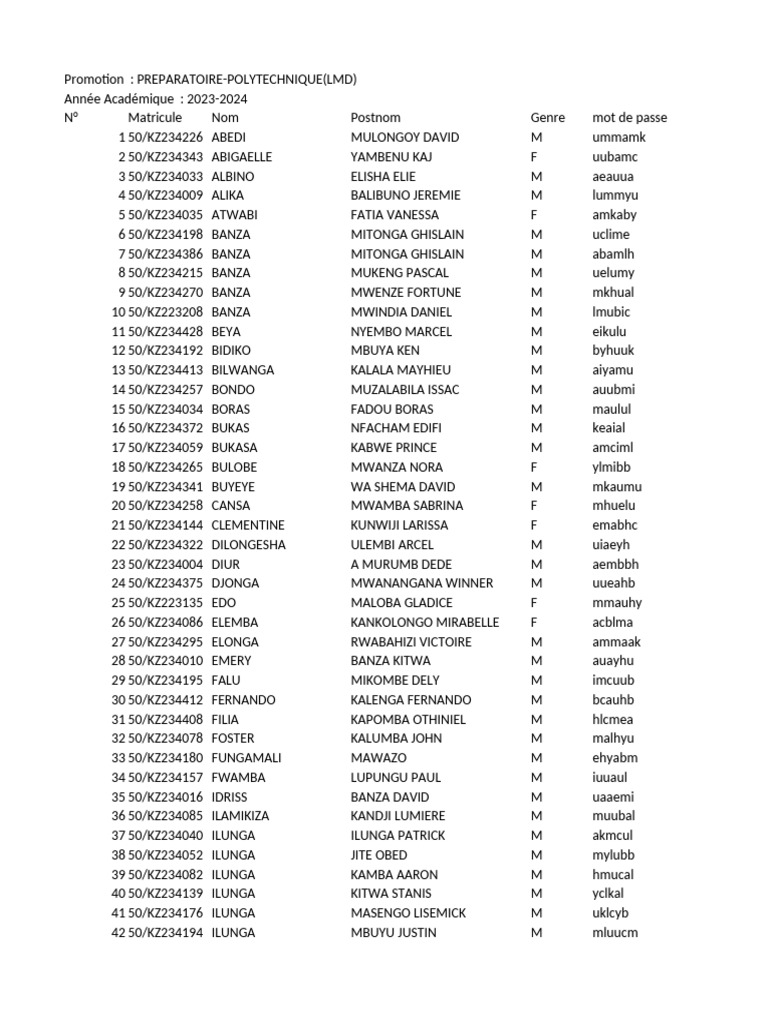Liste Admis Polytechnique 2023 Journal Officiel