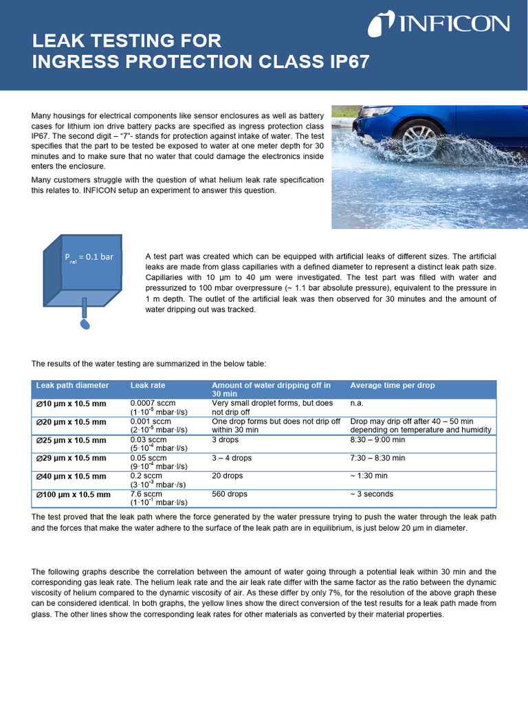 Leak-Testing-for-IP67 | PDF | Leak | Pressure