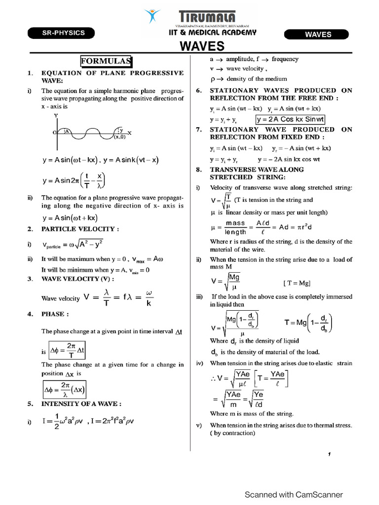 SR Physics Formulae Final-1 | PDF