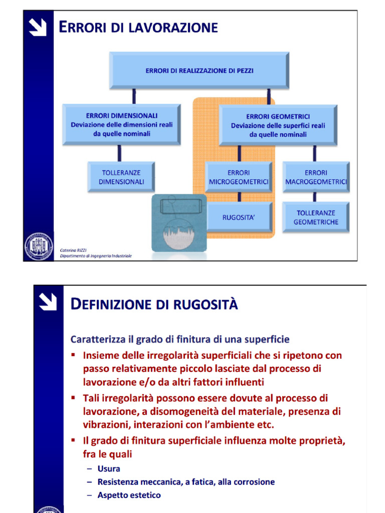 Rugosità Superficiali | PDF
