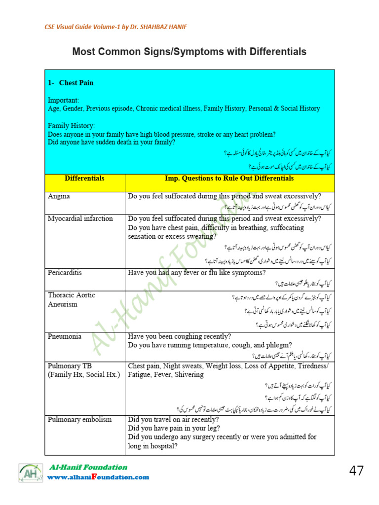 Differential Diagnosis - 240725 - 175127 | PDF