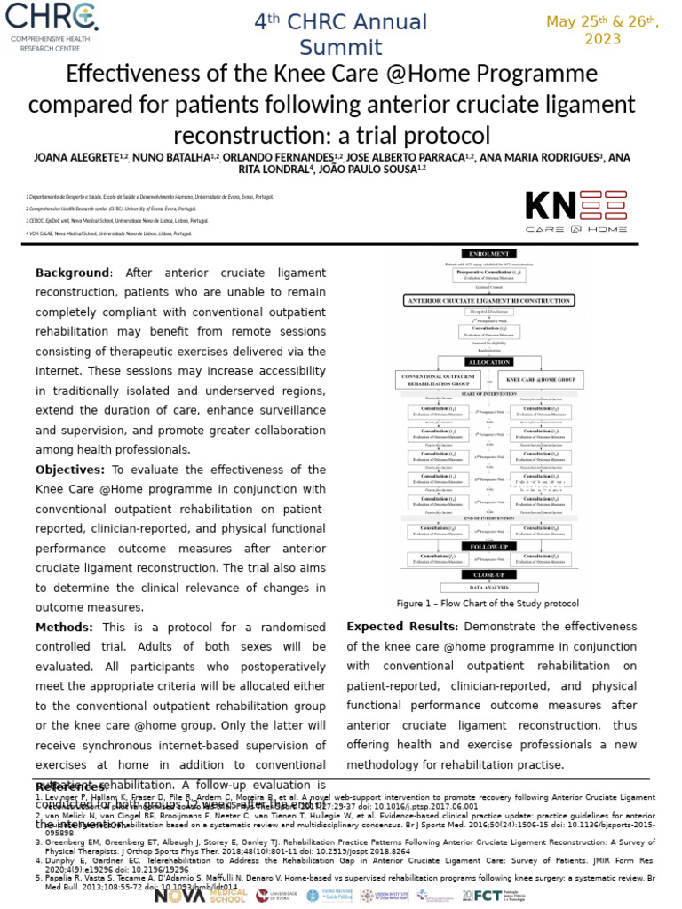 Poster CHRC_JA | PDF | Physical Therapy | Knee