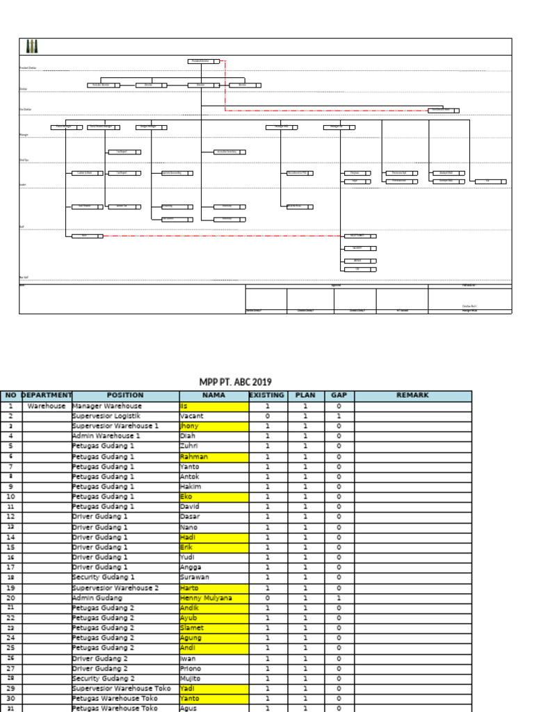 MPP - So | PDF