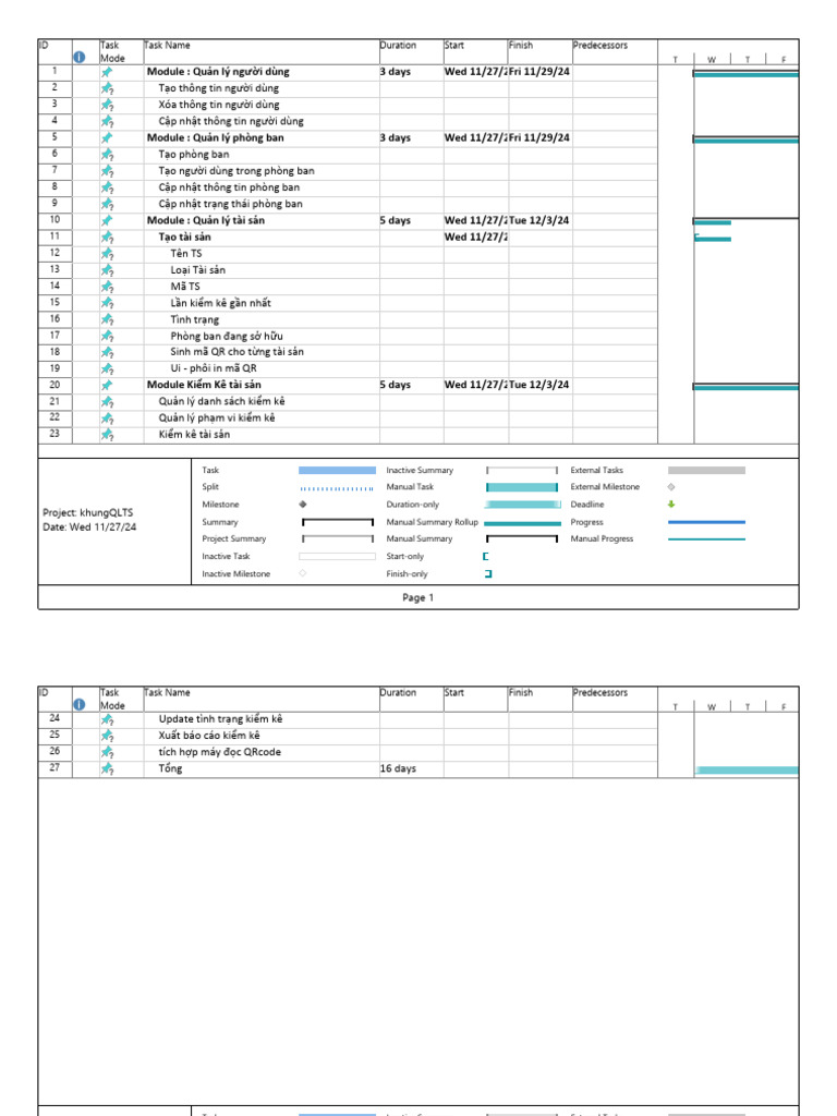 Khung QLTS | PDF