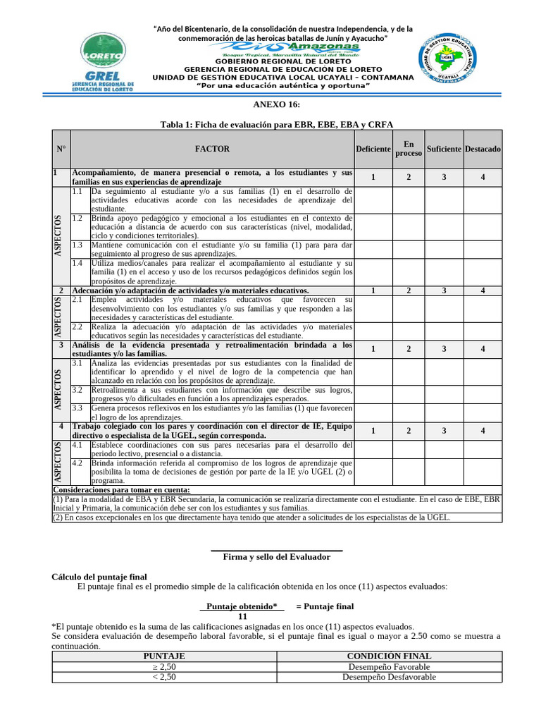 Ficha de Evaluación Docente 2023 | PDF | Aprendizaje | Evaluación