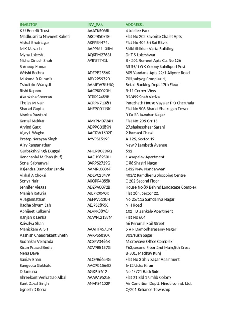 Mutual Fund Investor Database | PDF | Mumbai
