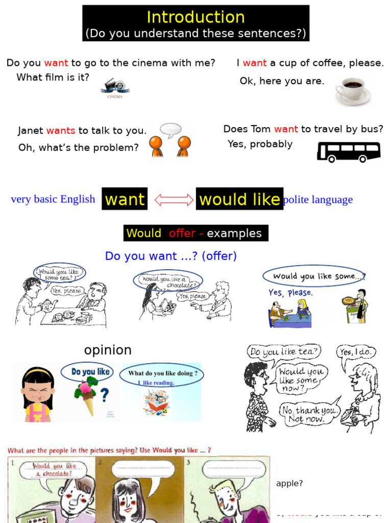 Unit 5 - Would - Can | PDF | Western Cuisine | Food And Drink Preparation