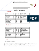 1st Round Team Knockout Cup Results 7th Feb 2012