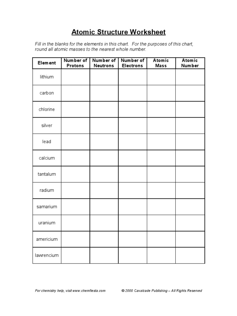 Atomic Structure Worksheet