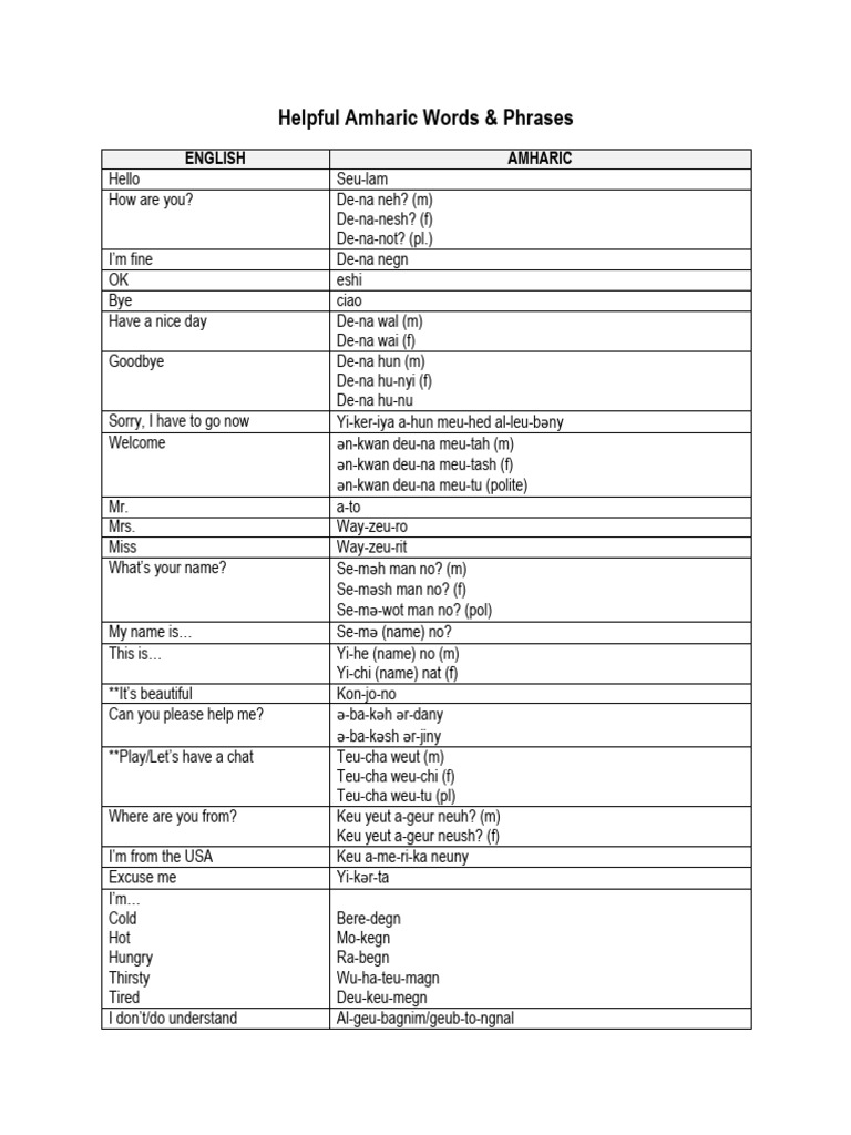 3+ +Helpful+Amharic+Words+&+Phrases | PDF