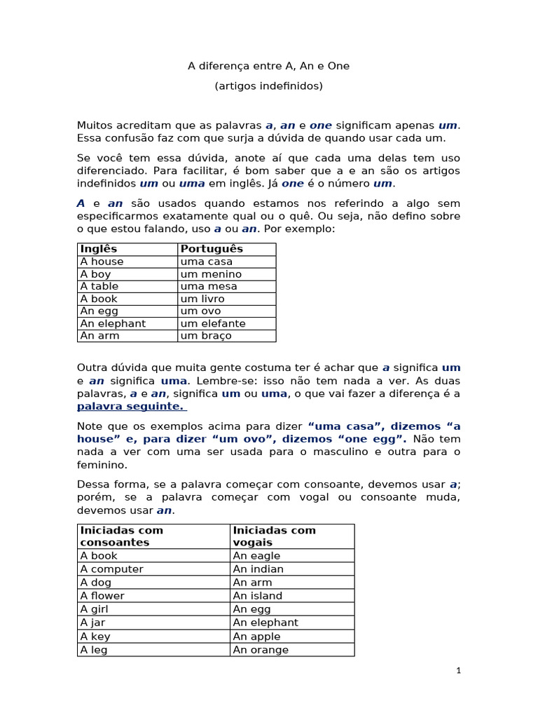 Diferença entre A, An e One em Inglês | PDF | Palavra | Língua inglesa
