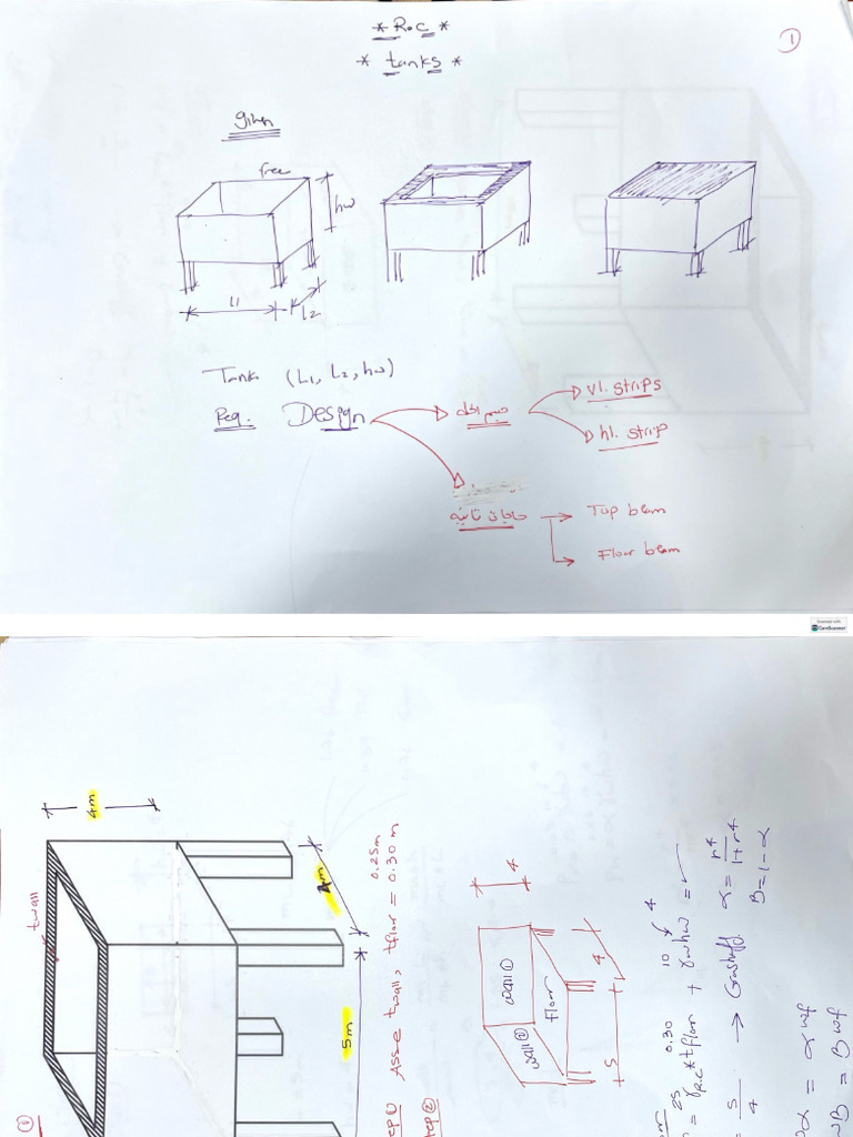 Tanks Lesson 2 | PDF