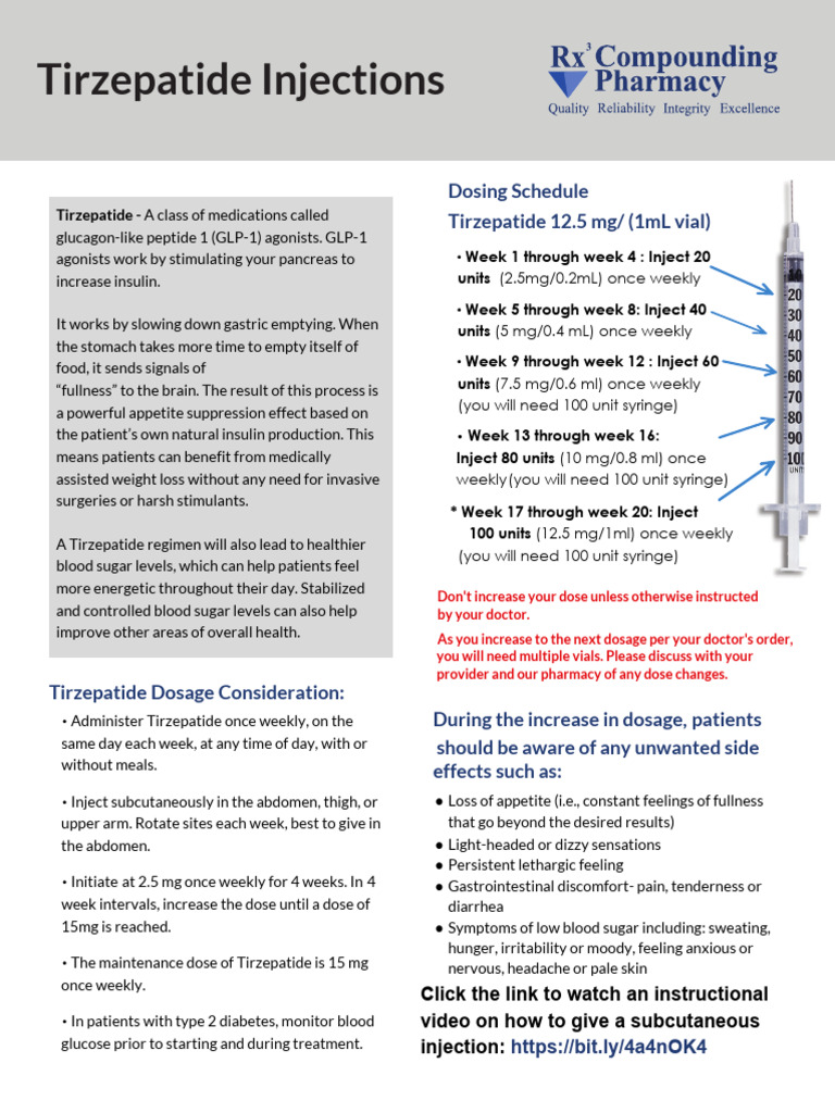 when to increase dose of tirzepatide Tirzepatide Dosage Guidelines and Chart | PDF | Dose (Biochemistry)