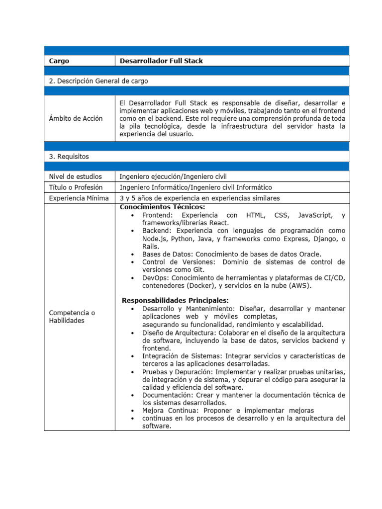 Desarrollador Full Stack: Requisitos y Funciones | PDF | Aplicación web ...