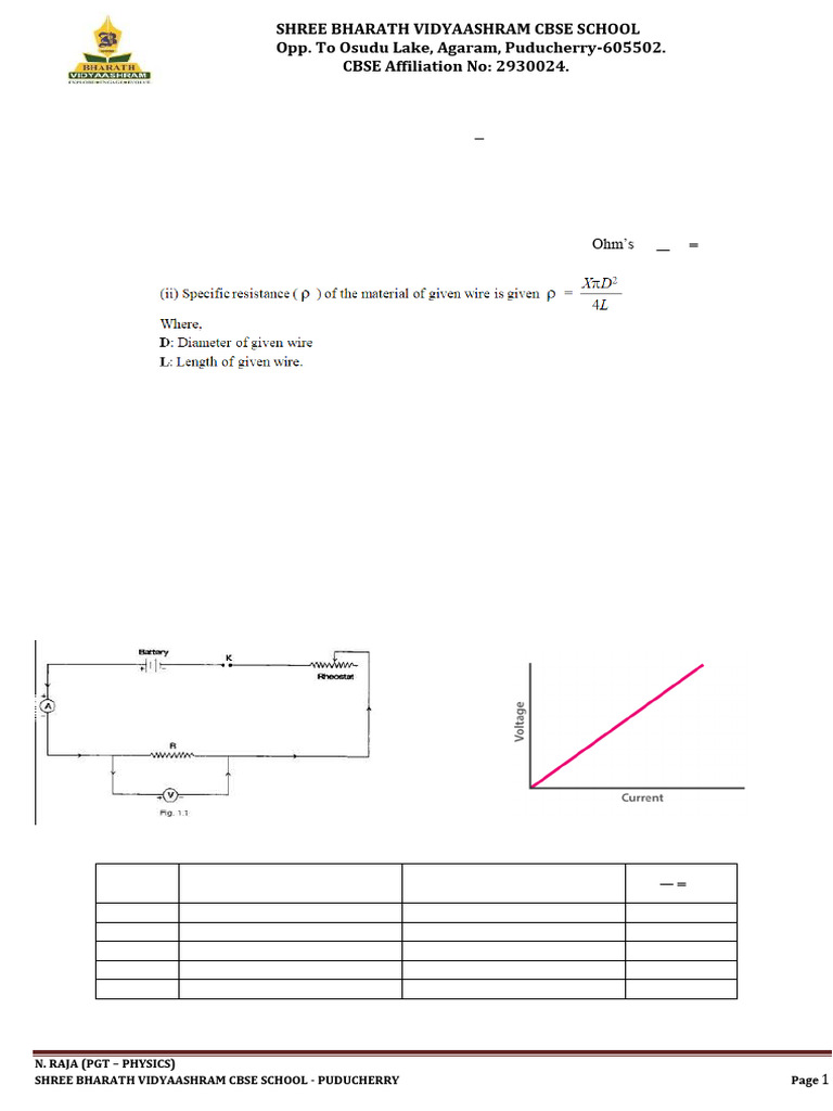 Class XII Physics Practical Experiments | PDF | P–N Junction | Voltage