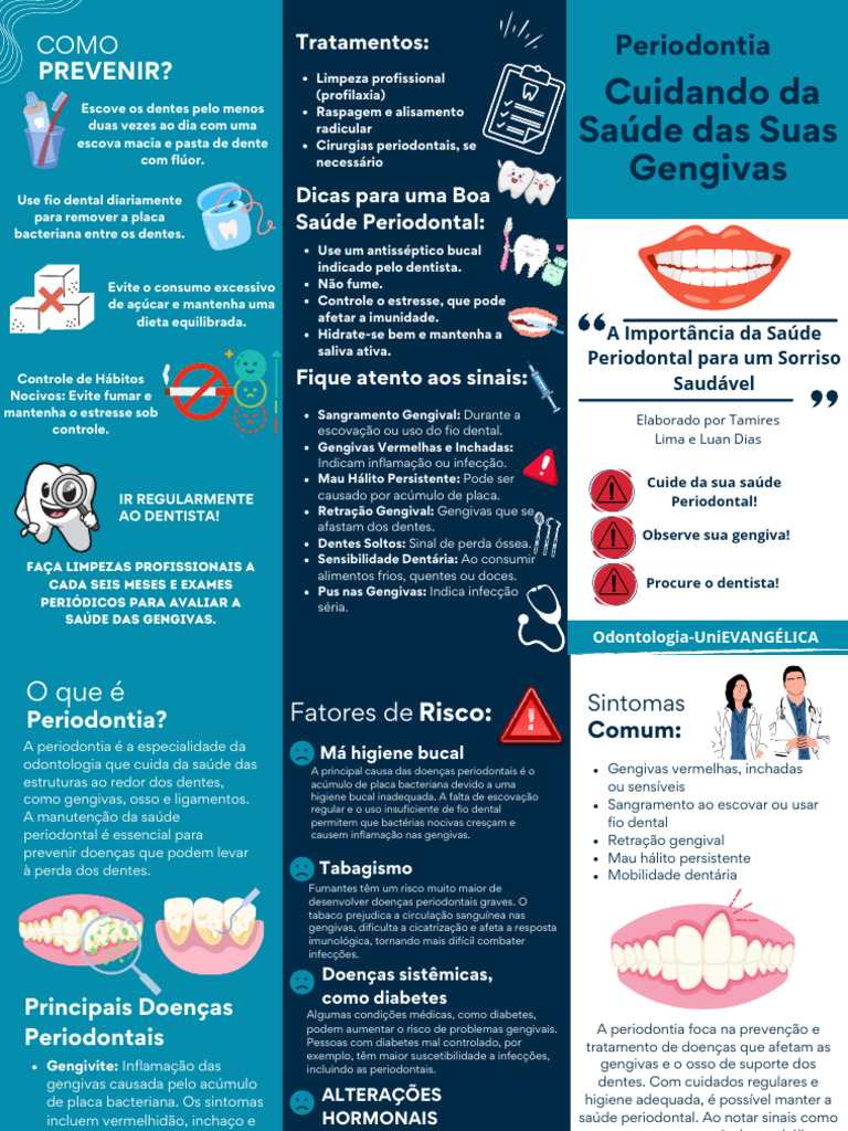 Extensão Periodontia | PDF | Ciências da Saúde | Remédio, image size:768x1024