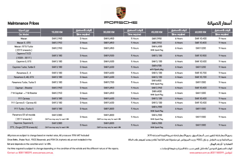 porsche-price-list-pdf