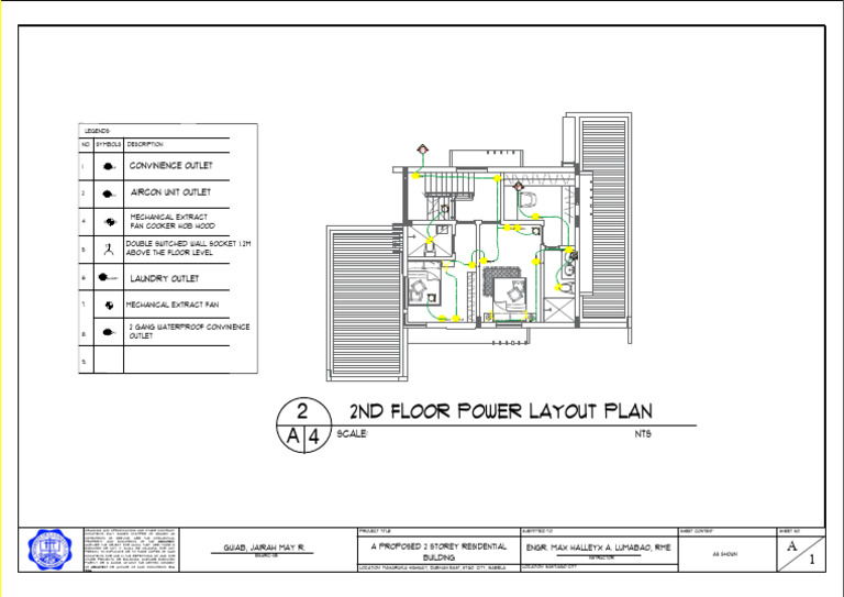 POWER LAYOUT PLAN B | PDF