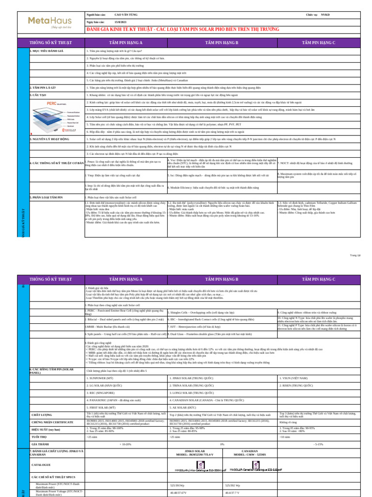 MHSOLAR-Traning-KTKT (Solar Pin) - R1.0-210816 | PDF