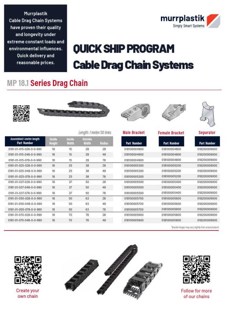 Murrplastik Cable Drag Chain Systems | PDF