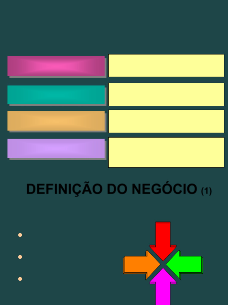 Estratégias de Marketing e Vendas Eficazes | PDF | Marketing | Produto ...