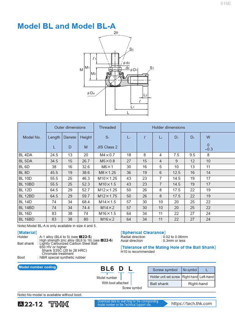 Model BL & BL-A Specifications Guide | PDF