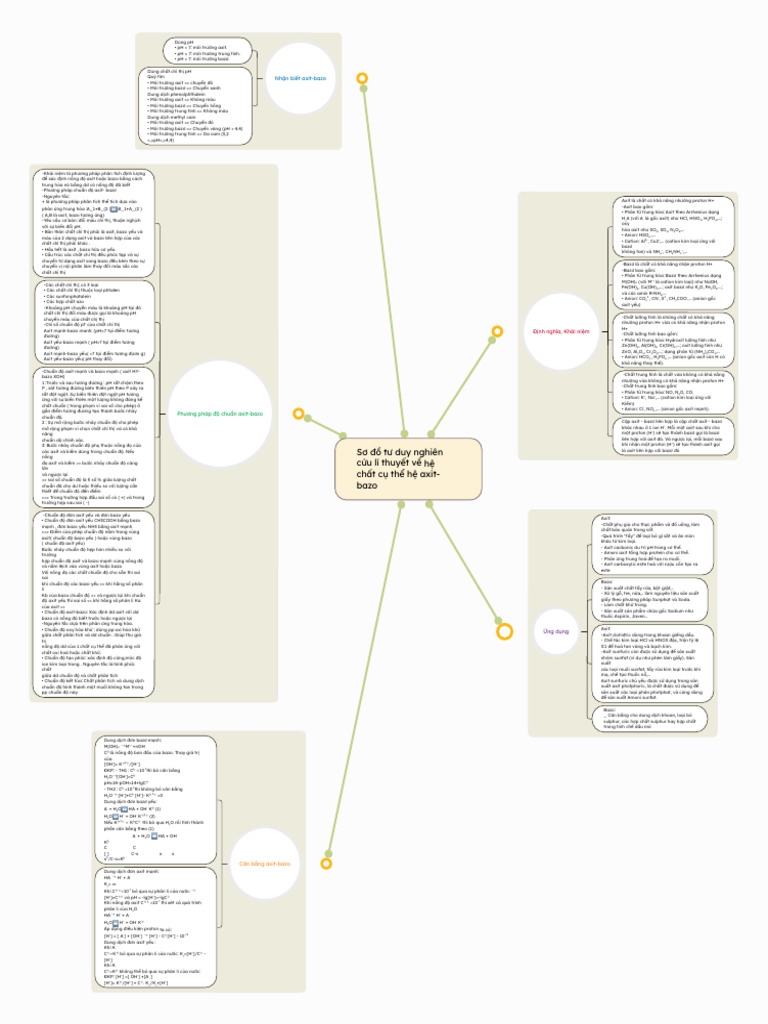 Light Bulb Structure | PDF