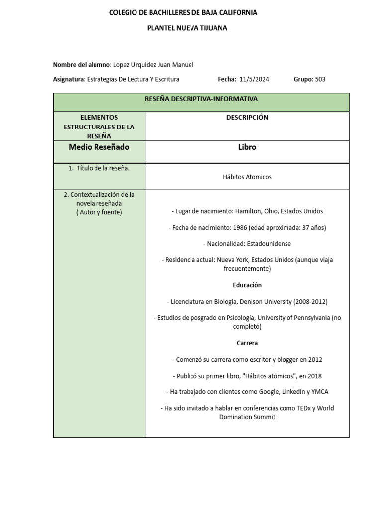 Reseña DESCRIPTIVA-INFORMATIVA | PDF