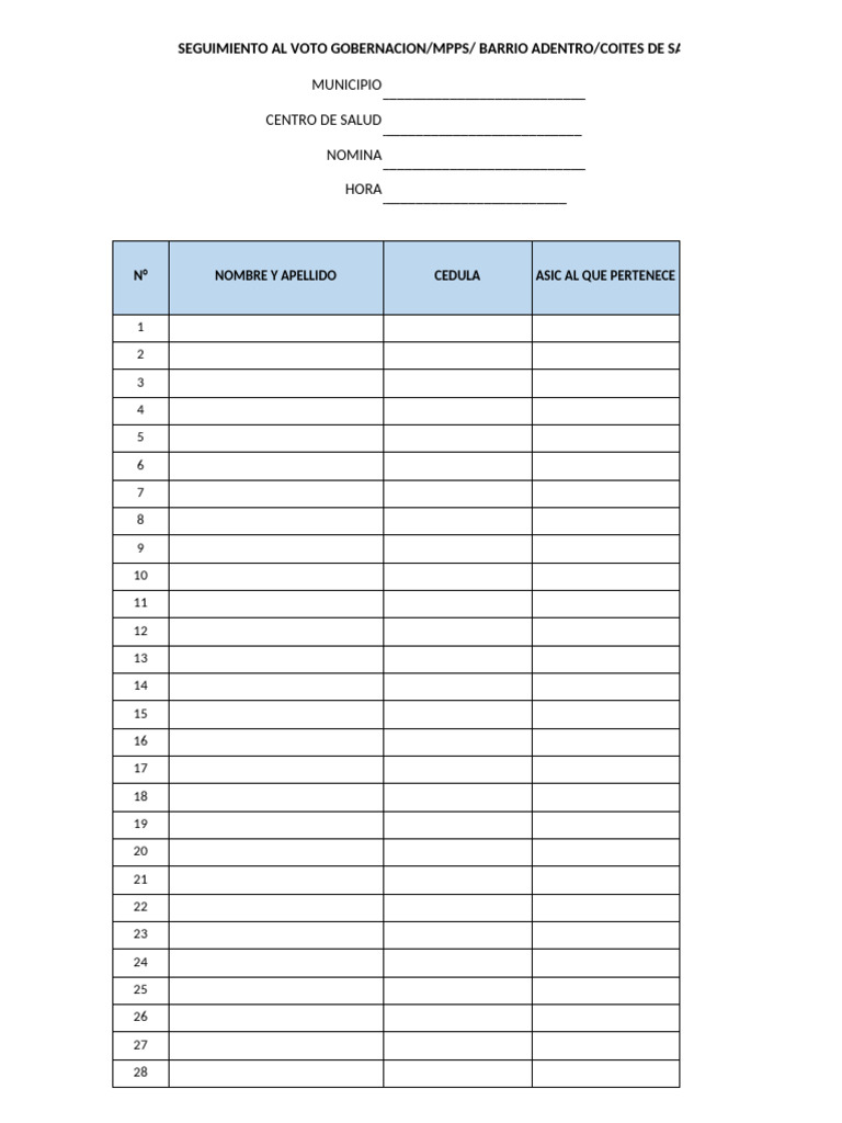 Formato de Reporte 15 Dic 24 | PDF