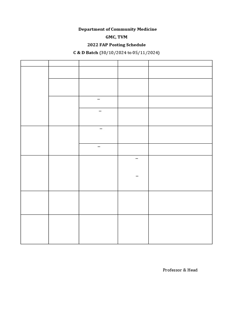 FAP plan for students | PDF | Epidemiology | Clinical Medicine