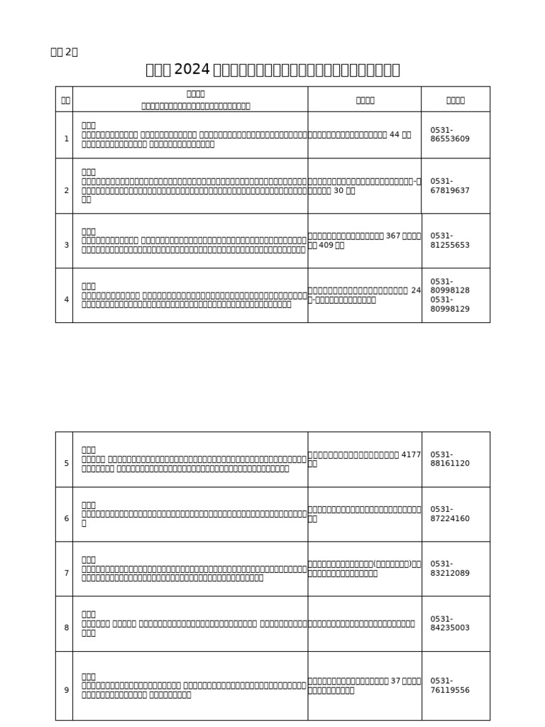 22024 pdf