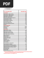 ACA Qualification Cost Breakdown | PDF