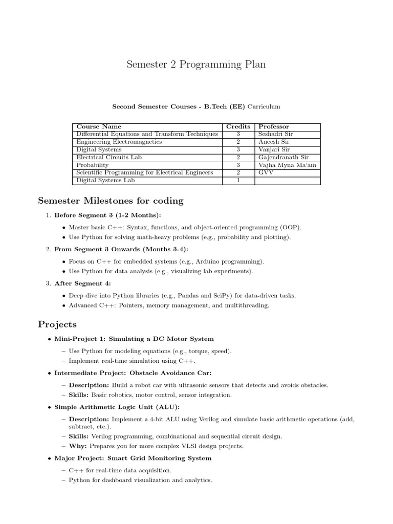 Sem 2 | PDF