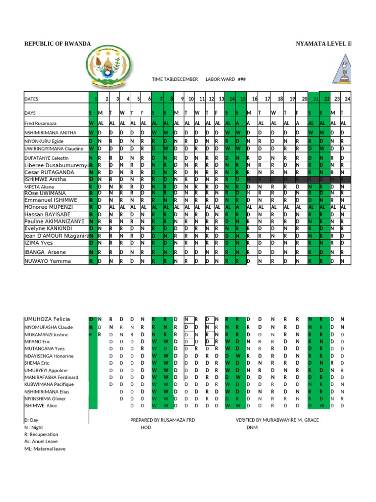 Nyamata Hospital Staff Schedule | PDF