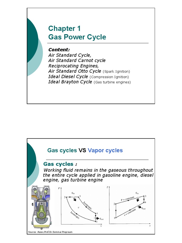 Gas Power Cycle | PDF
