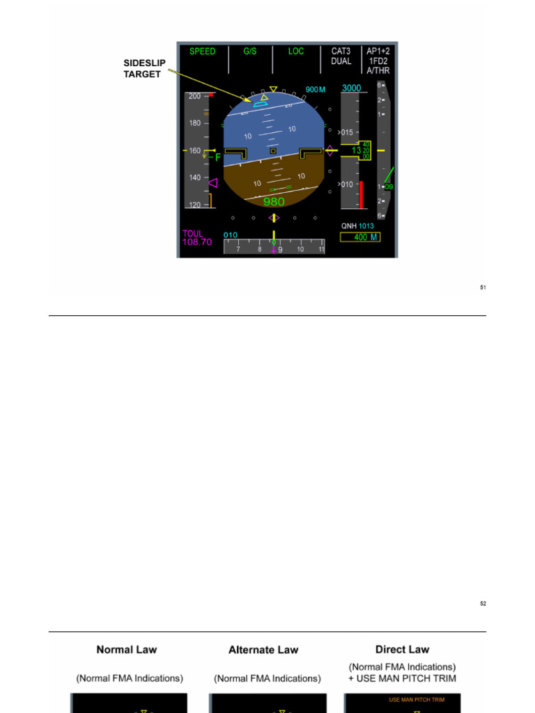 Aircraft Control Laws and Failures | PDF | Flight Control Surfaces ...