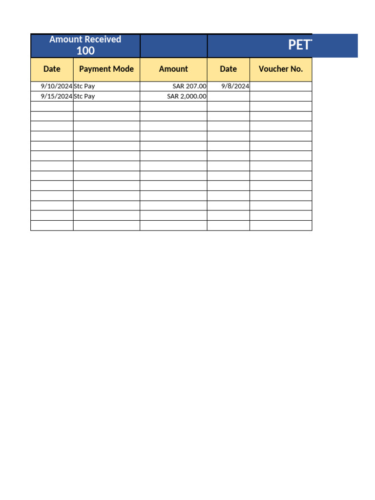 Petty Cash Balance/Balance Sheet: Amount Received | PDF