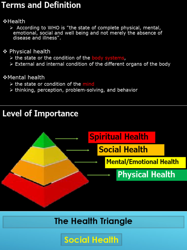 Health Definitions and Maintenance Guide | PDF | Mental Health ...