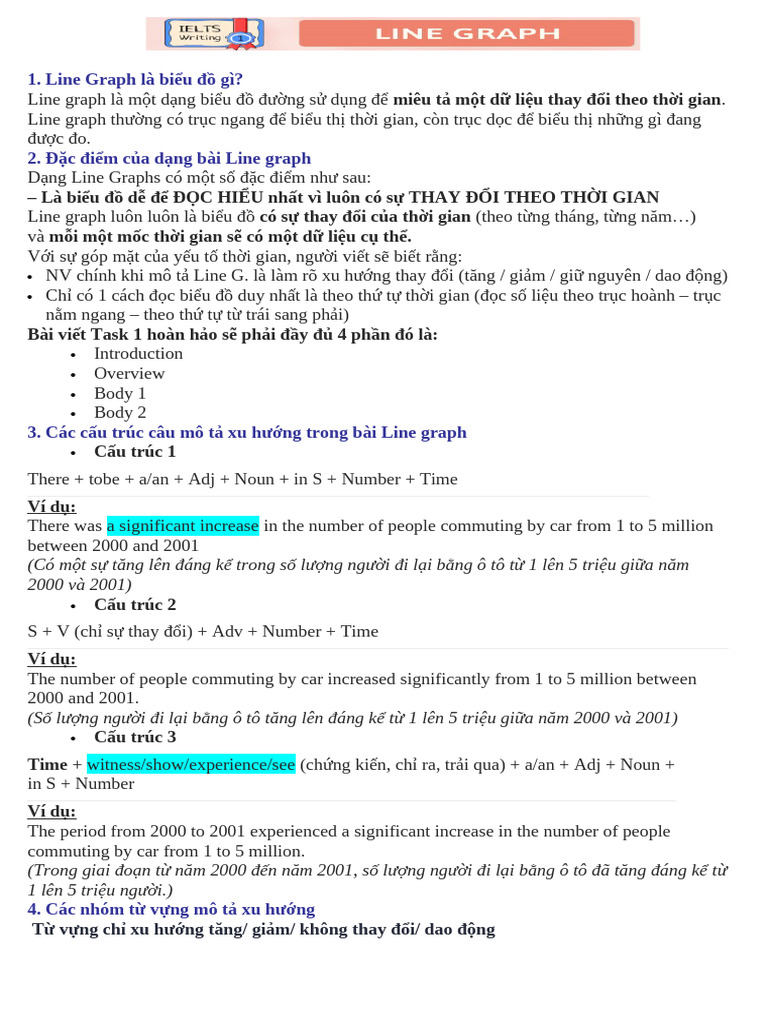 How To Write | PDF