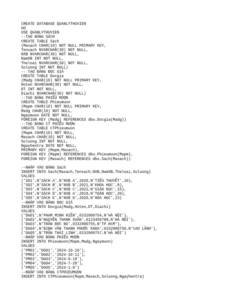 Create database quanlythuvien pdf