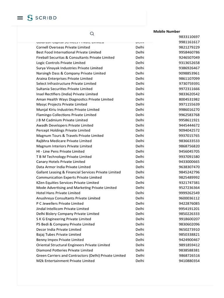 PVT Limited Companies Mobile Database Delhi - PDF - Delhi | PDF