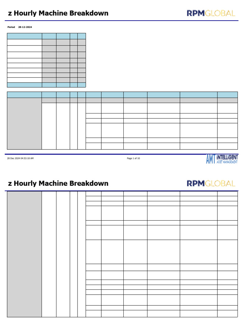 Sitarum Fleet Hourly Breakdown Report | PDF | Vehicle Parts ...