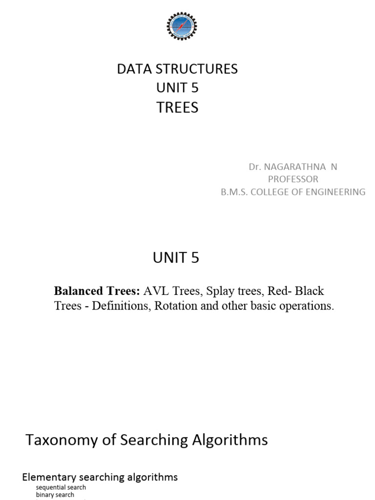 splay tree | PDF | Algorithms And Data Structures | Computer Programming